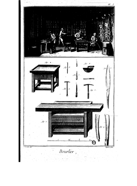 File:Encyclopedie volume 2-110.png