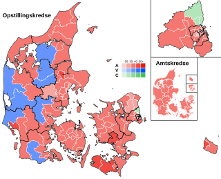 <span class="mw-page-title-main">2004 European Parliament election in Denmark</span>