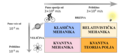 Минијатура за верзију на дан 18:16, 8. октобар 2019.