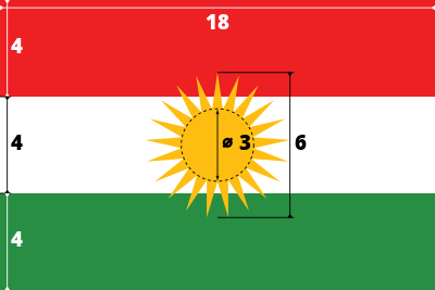 Flag of Kurdistan with measure.svg
