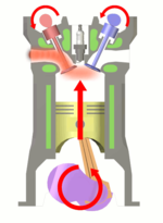 Viertaktmotor - Wikipedia