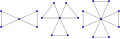 Friendship graph (F2, F3 and F4)