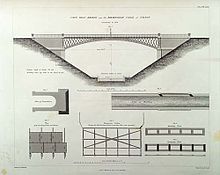 Galton Bridge Galton Bridge Smethwick Drawing.JPG
