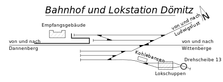 Unmaßstäbliches Gleisbild des Lokbahnhofs Dömitz (um 1940)
