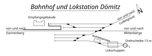 Gleisbild Lokbahnhof Dömitz (1940)