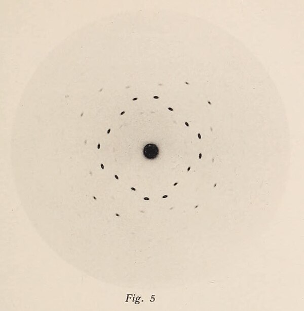 One of the copper sulfate X-ray interference patterns published in Von Laue's 1912 paper.