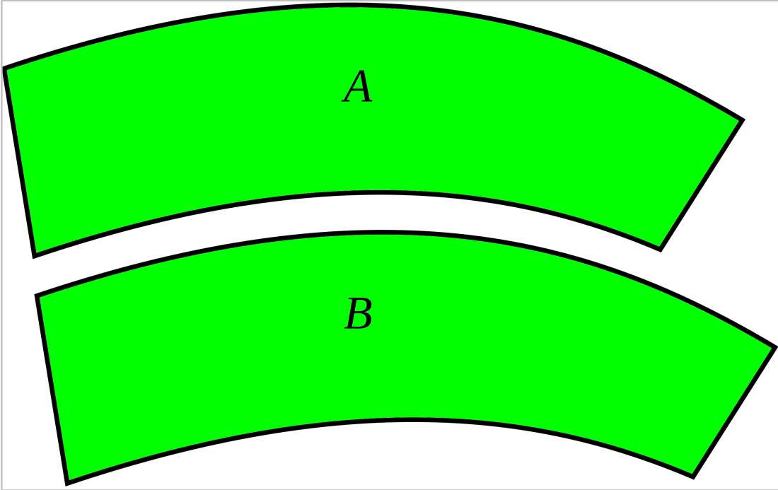 Illusione di Jastrow