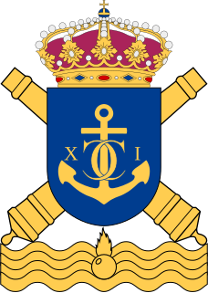 Karlskrona Coastal Artillery Regiment Military unit