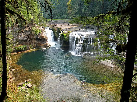 Lower Falls Lewis River