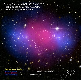 <span class="mw-page-title-main">MACS J0025.4-1222</span> Galaxy cluster