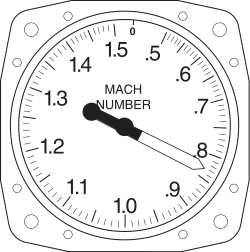 Machmeter.SVG