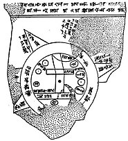 City plan of Nineveh