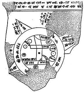 Drawing by B. Meissner in Babylonien und Assyrien, 1925. Meissner Babylonien und Assyrien clay map 1925.jpg