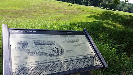 National Park Service marker depicting details of the mine