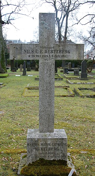 File:Nils Christian Egede Hertzberg, gravminne på Vår Frelsers gravlund, Oslo.JPG