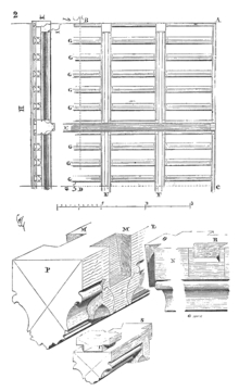 Plancher Wikipedia