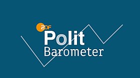 Politbarometer Logo.jpg
