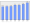 Evolucion de la populacion 1962-2008