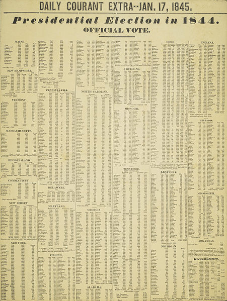 File:Presidential Election in 1844- Official Vote (4359944266).jpg