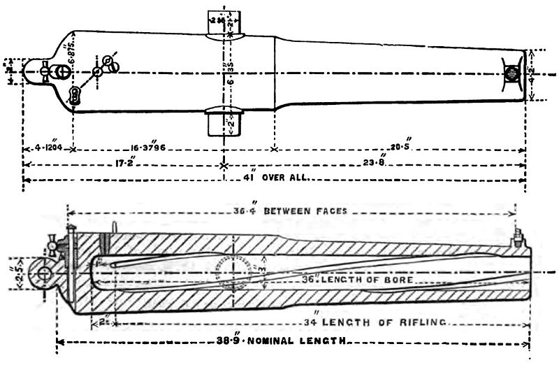 File:RML 7 pounder Mk IV steel gun diagram.jpg