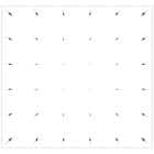 Sparse vector field representation