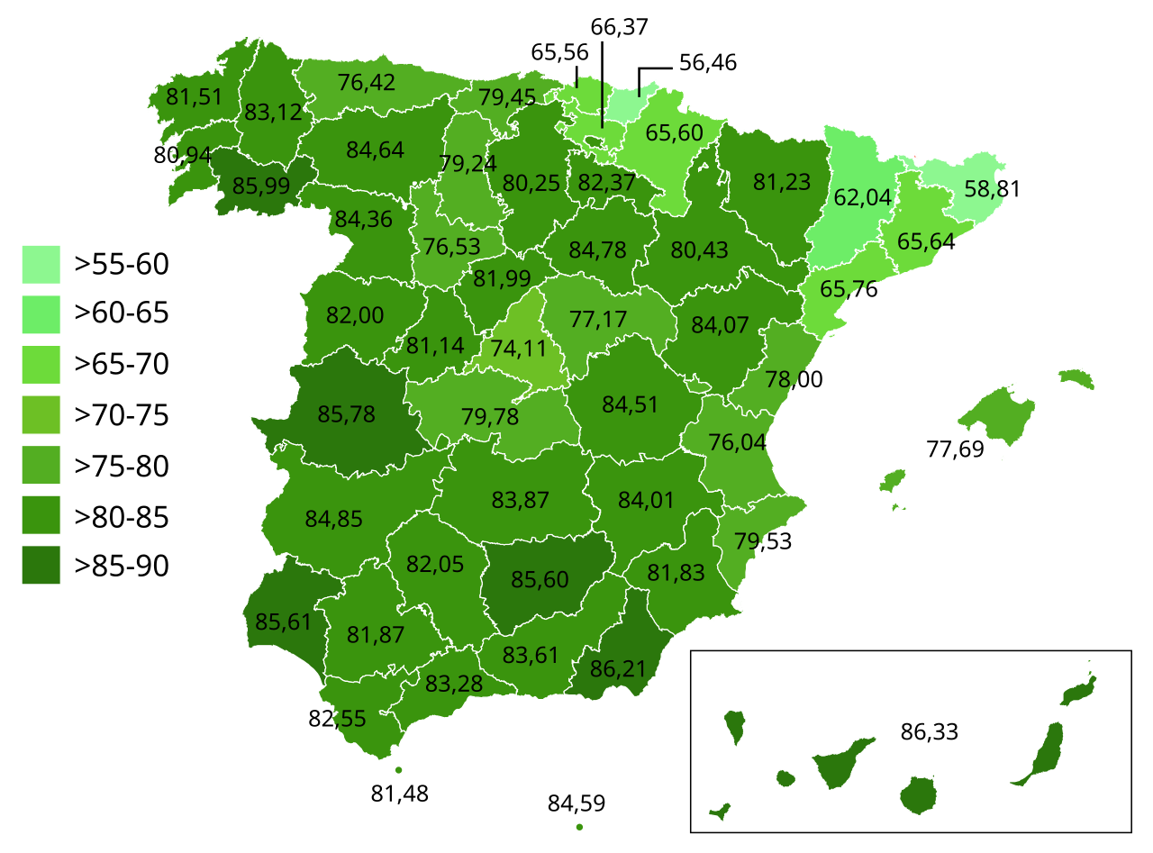 Qué temperatura hace en canarias