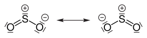 Resonanzstrukturen von Schwefeldioxid (mesomere Grenzstrukturen) ⓘ