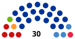 Russia Komi State Council 2020.svg