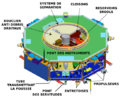 Thumbnail for File:Satellite-MMS-observatory webview-fr.png