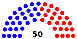 Senate diagram 2014 State of Iowa.svg
