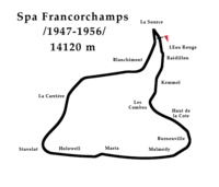 Tor Spa-Francorchamps