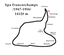 Spa-Francorchamps layout