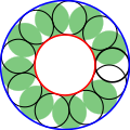 Večciklična Steinerjeva veriga 17 krožnic v dveh ovojih. Prva in sedemnajsta krožnica se dotikata.
