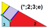 Symmetrohedron domain 0-2-3-e.png