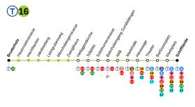 Voir la carte de la ligne.