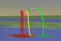 飛機在空中爆炸解體後，殘骸墜落的路徑（NTSB模擬片段）[21]