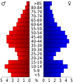 Vorschaubild der Version vom 18:54, 20. Jul. 2010