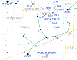 Virgo constellation map-he.svg