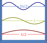 صورة SVG جديدة