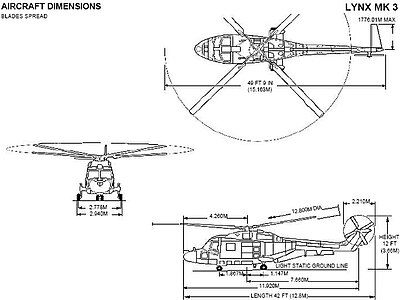 Westland Lynx: Baggrund, Operativt, Lynx Wildcat