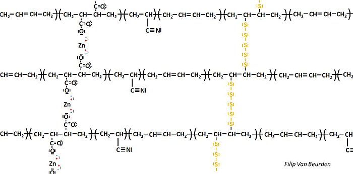 XNBR extended structure