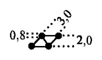 File:ГОСТ 2.857-75. Таблица 11. Сера (условное обозначение).tif