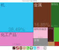 於 2015年2月23日 (一) 06:28 版本的縮圖