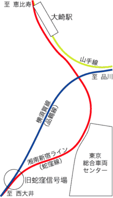 大崎支線 Wikipedia