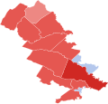 2008 U.S. House in VA-07