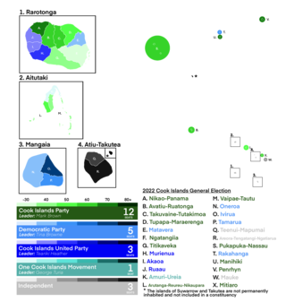 <span class="mw-page-title-main">2022 Cook Islands general election</span>