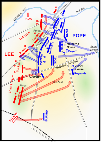 Second Battle of Bull Run: actions on August 29 and 30 2ndbullrun.svg