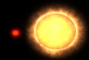 紅矮星: 特徵, 行星系統, 離太陽最近的紅矮星