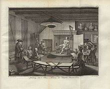 Engraving by Simon Fokke after Aart Schouman of a drawing lesson from live model at the "Teken-Akademi der Haagsche Kunstschilders", first published in 1750 in Johan van Gool's "Nieuwe Schouburg Aert Schouman 1750 Simon Fokke 1751.jpg