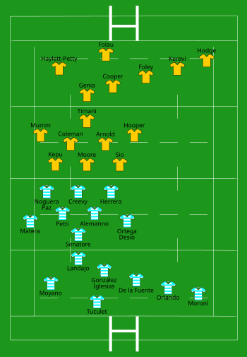 Argentina vs Australia 2016-10-08.svg